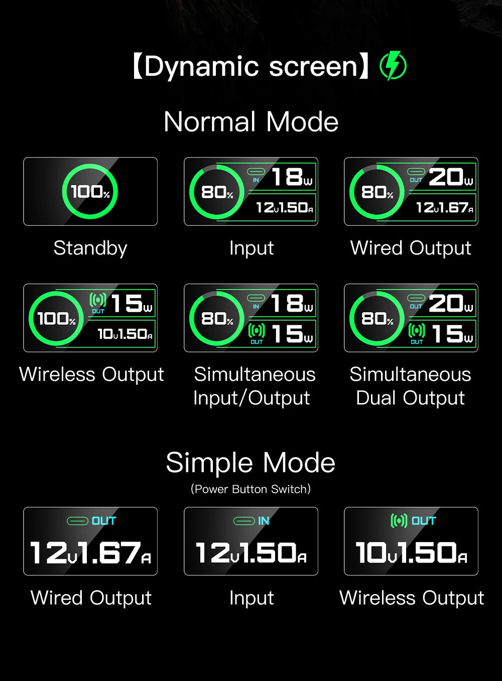 Pro Series 5000-10000mAh Slim Power Bank For MagSafe Apple IPhone 20W Fast Charge