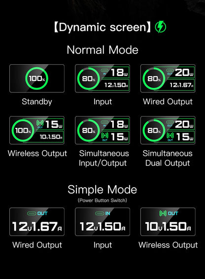Pro Series 5000-10000mAh Slim Power Bank For MagSafe Apple IPhone 20W Fast Charge